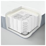 VITMÅSEN Pocket spring mattress, with latex extra firm/light blue, 150x200 cm