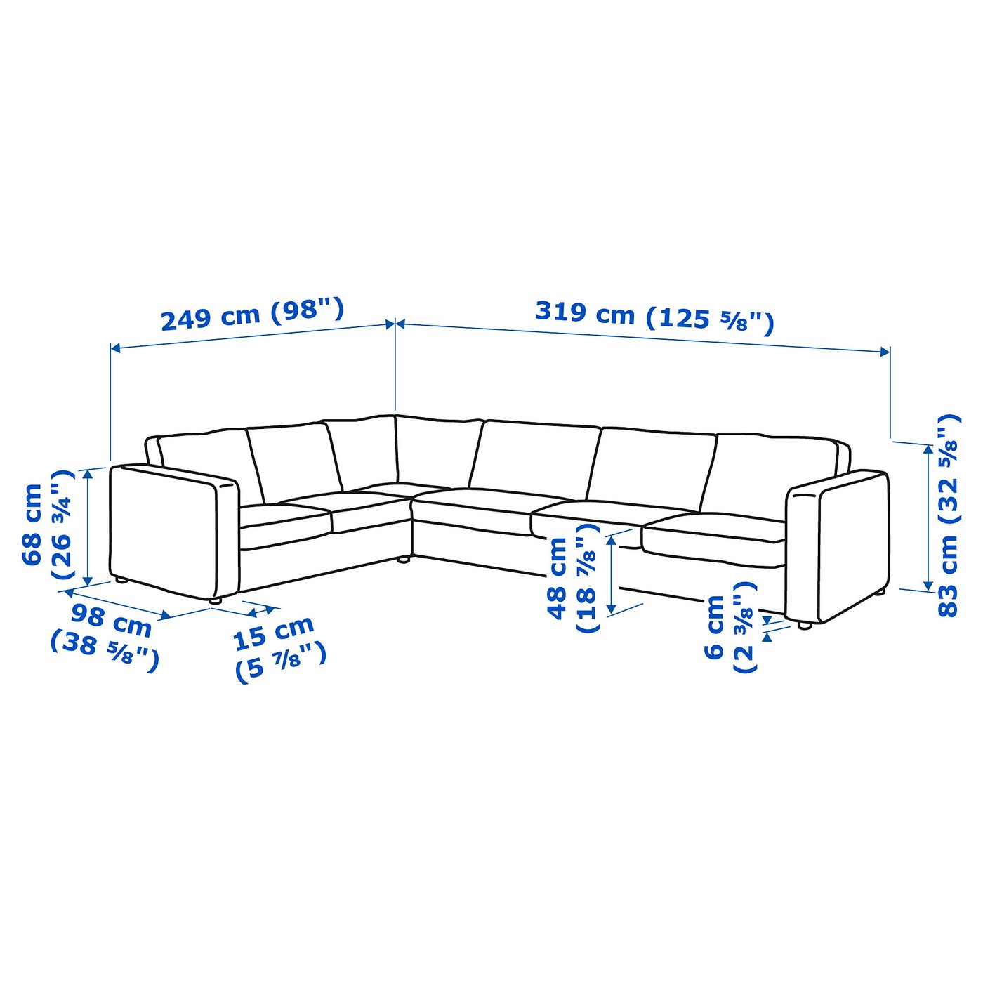 イケア　IKEA VIMLE ヴィムレコーナーソファ、ミディアムグレー2/2 VIMLE ヴィムレ コーナーソファ、5人掛け, ワイドアームレスト