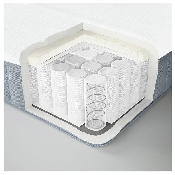 VITMÅSEN วีตมัวเซ็น ที่นอนพ็อกเก็ตสปริง, มีลาเท็กซ์ แน่นพิเศษ/ฟ้าอ่อน, 150x200 ซม.