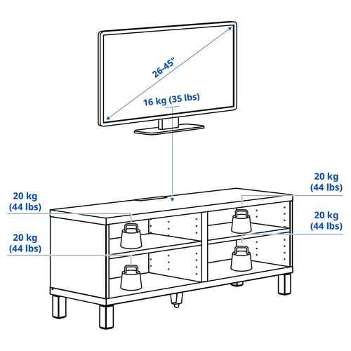 BESTÅ Szafka pod TV, ciemnoszary, 120x40x48 cm
