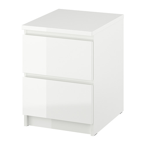 MALM