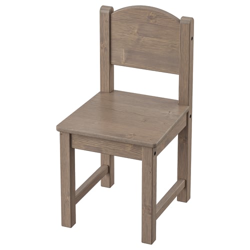 Krzeselka Dla Dzieci Ikea