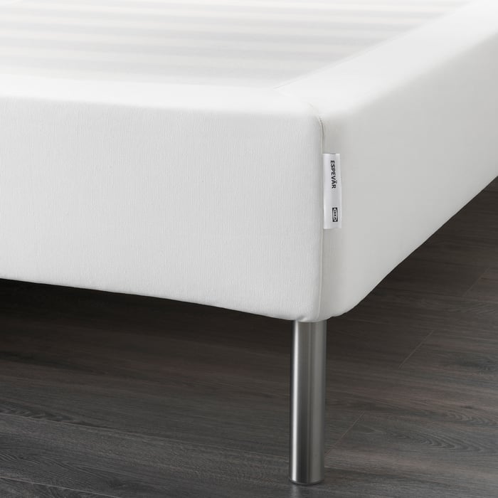 Mattress bases IKEA