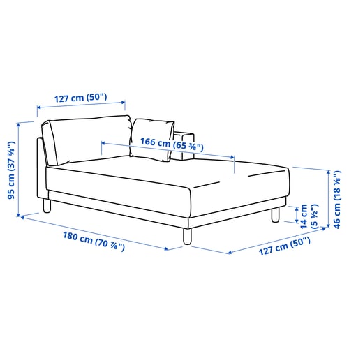 UPPÅKRA Chaise longue module, with armrest right/Axvall dark grey-blue