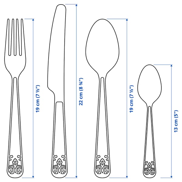 Ilustração com medidas para o produto: ÄTBART.