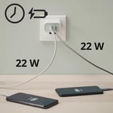 SJÖSS 45W 2-port USB-C charger, fast charging