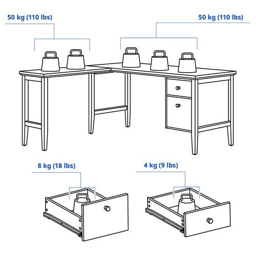 Illustration with measurements for the product: GULLABERG.
