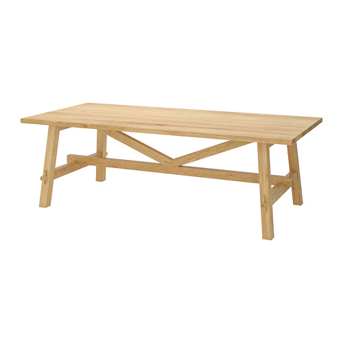 MÖCKELBY Table IKEA