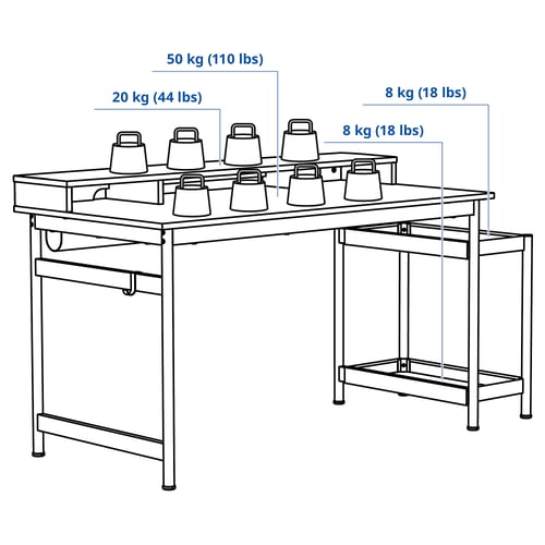 Illustration with measurements for the product: MULLSJÖ.