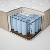VATNESTRÖM Pocket sprung mattress, extra firm/natural, 180x200 cm