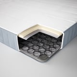 VESTMARKA Sprung mattress, extra firm/light blue, 90x200 cm