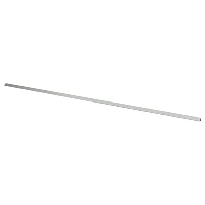 Acoperirea spațiului blatului de lucru de perete