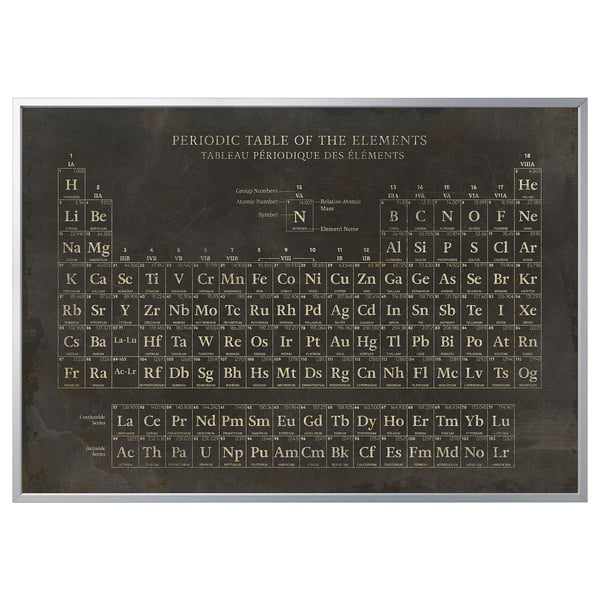 Pânză tabel periodic BJÖRKSTA: ramă maro, text galben-auriu, design științific.