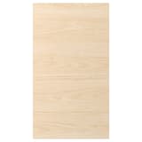 Fronturi de bucătărie ASKERSUND