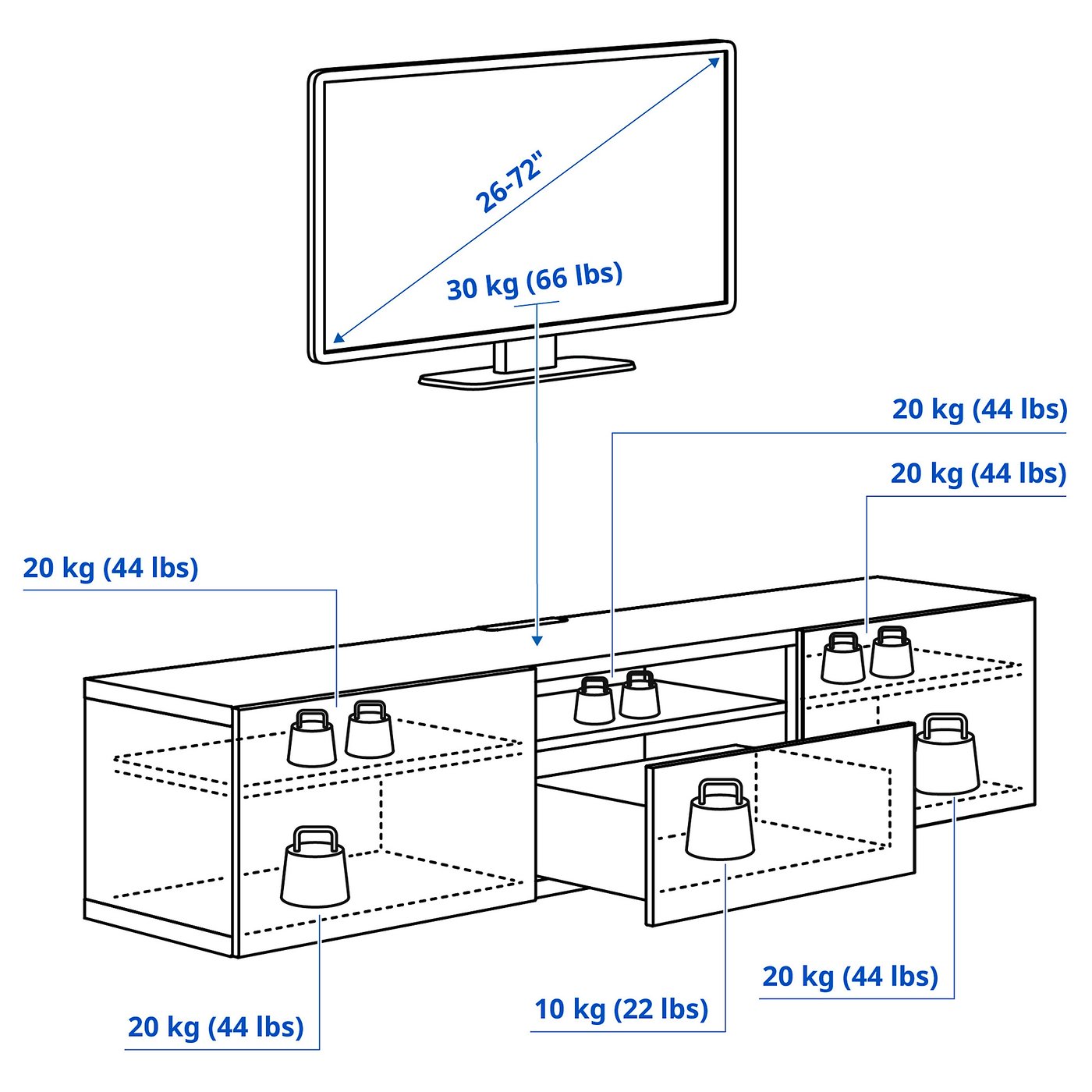 Dimensions image