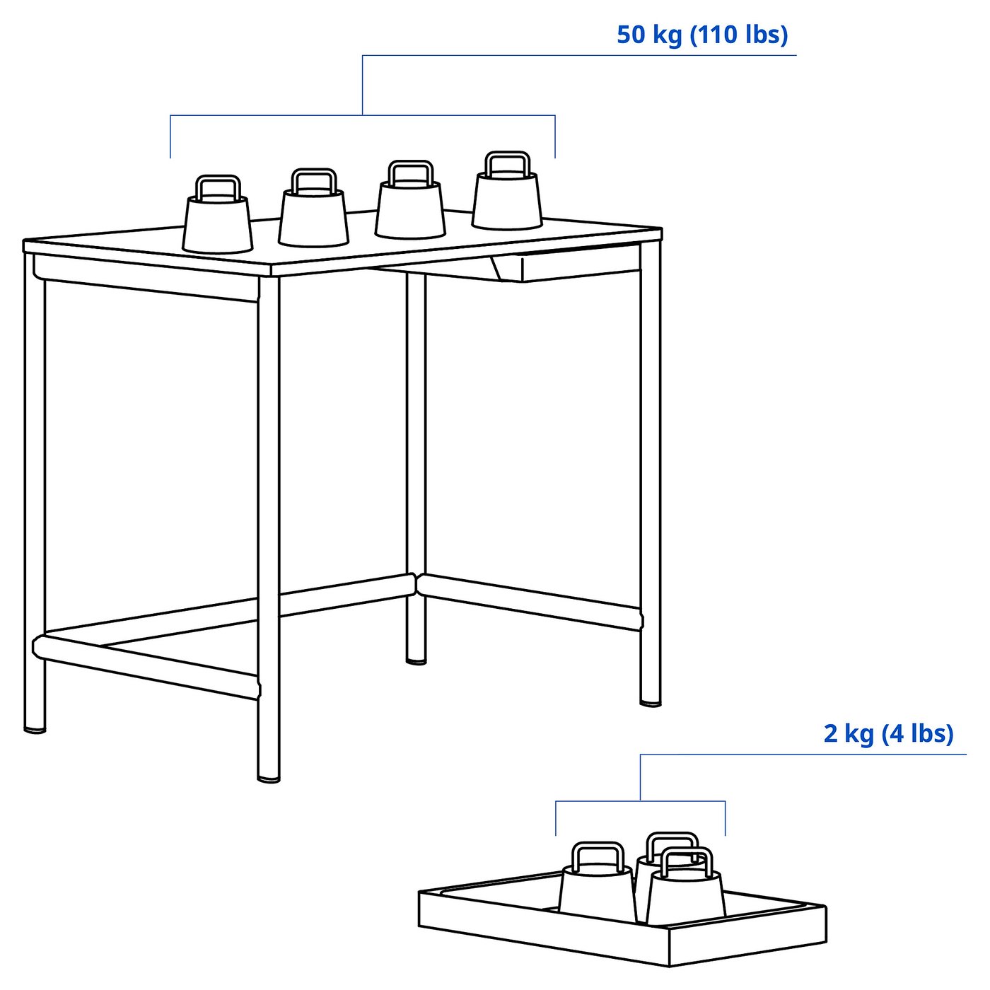 Dimensions image