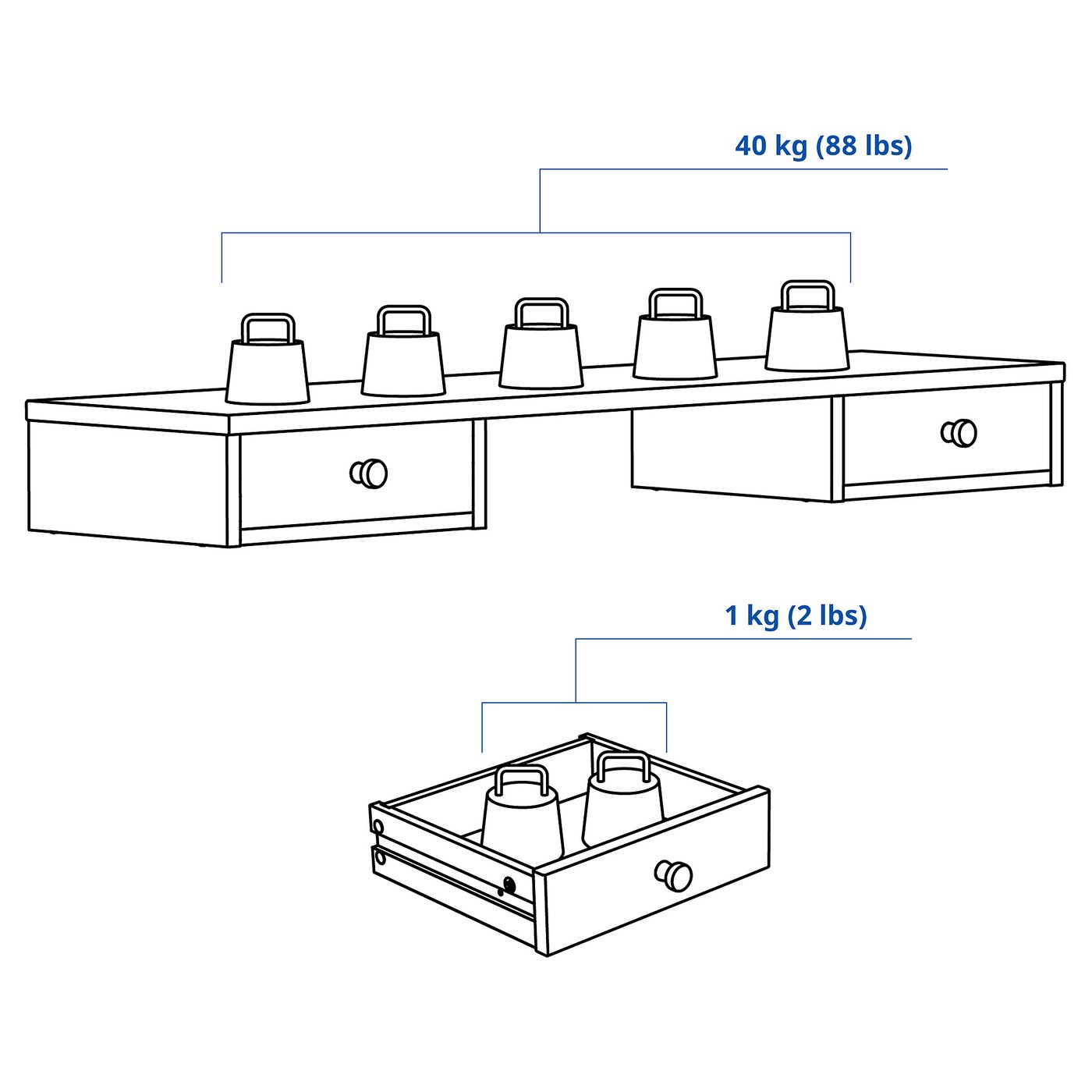 Dimensions image