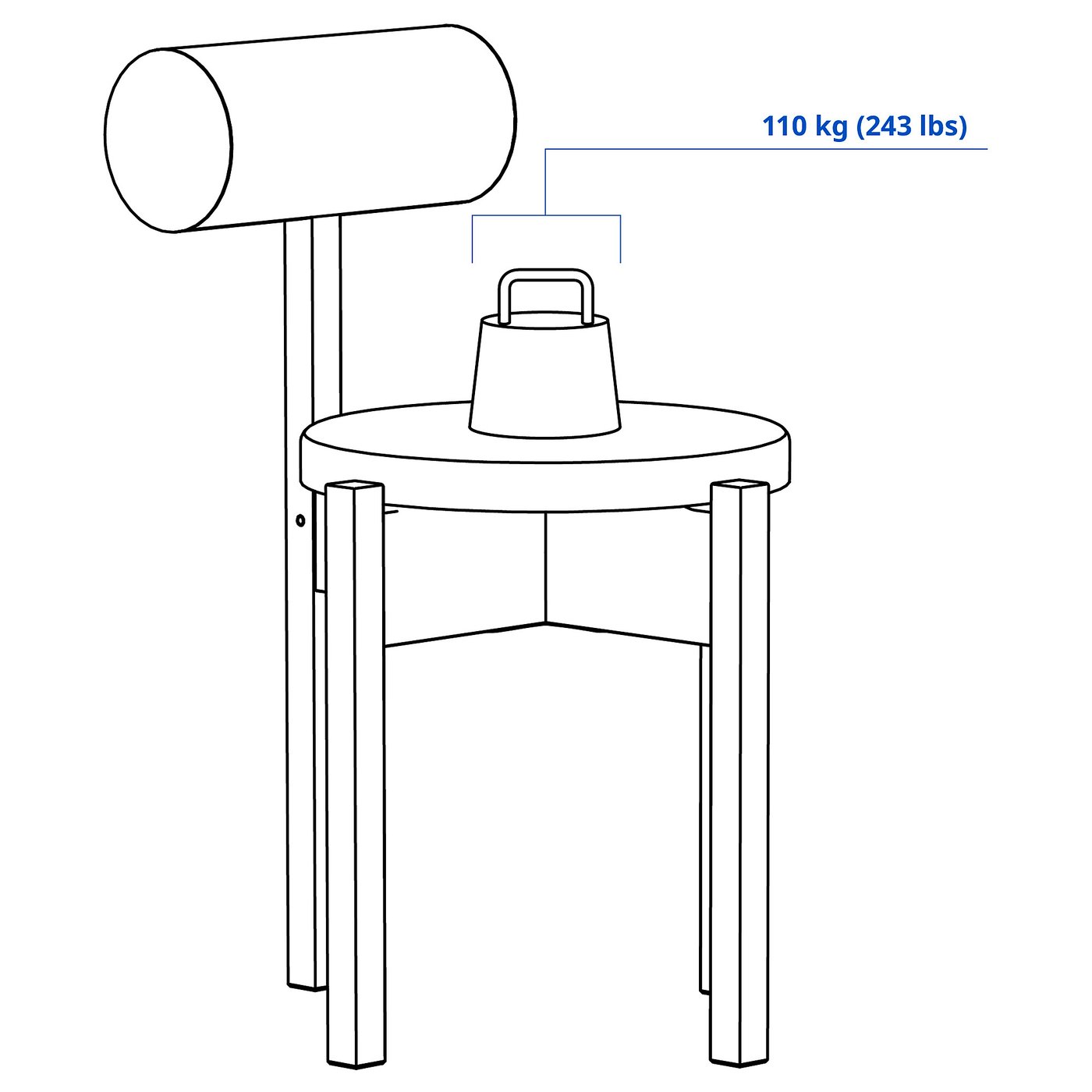 Dimensions image
