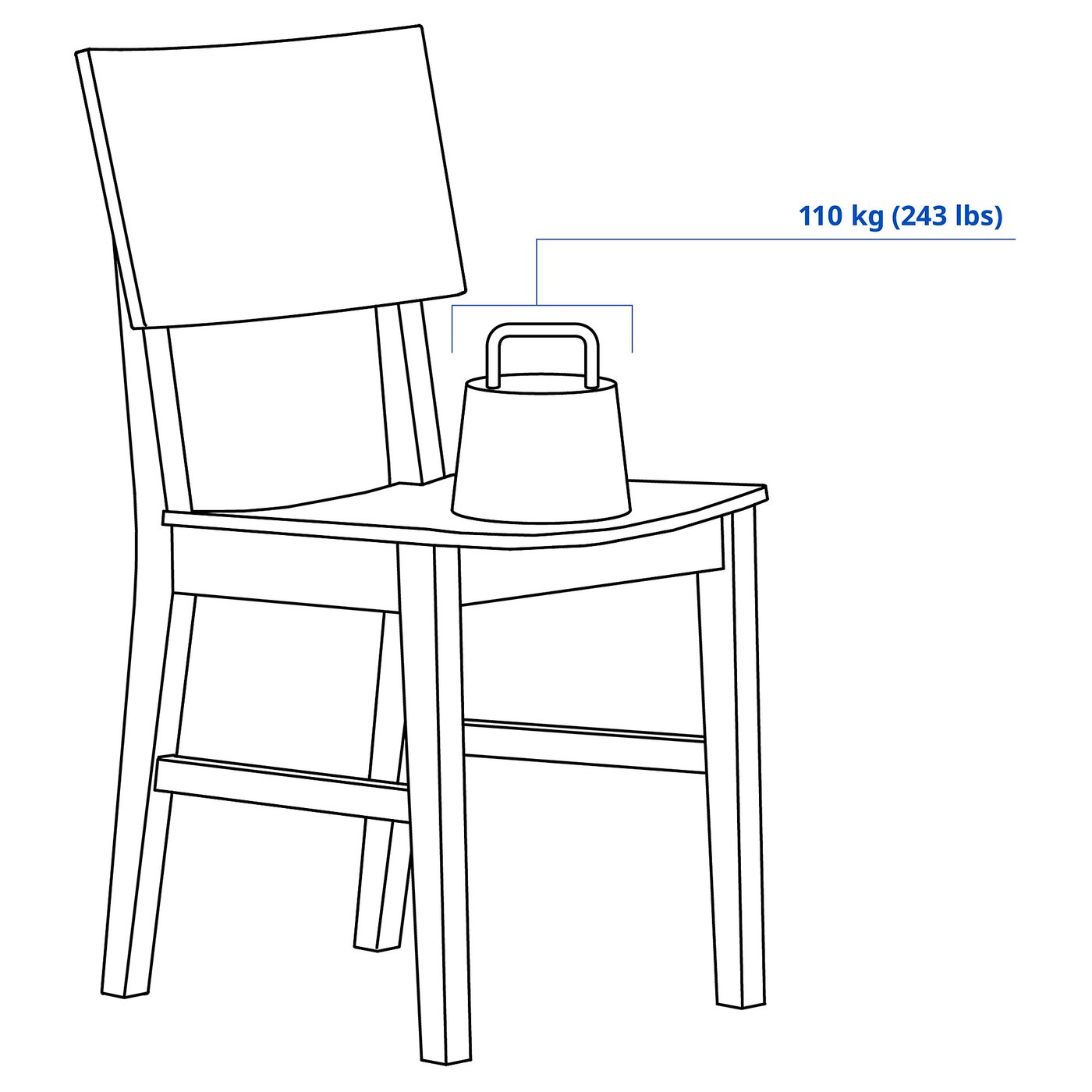 Dimensions image