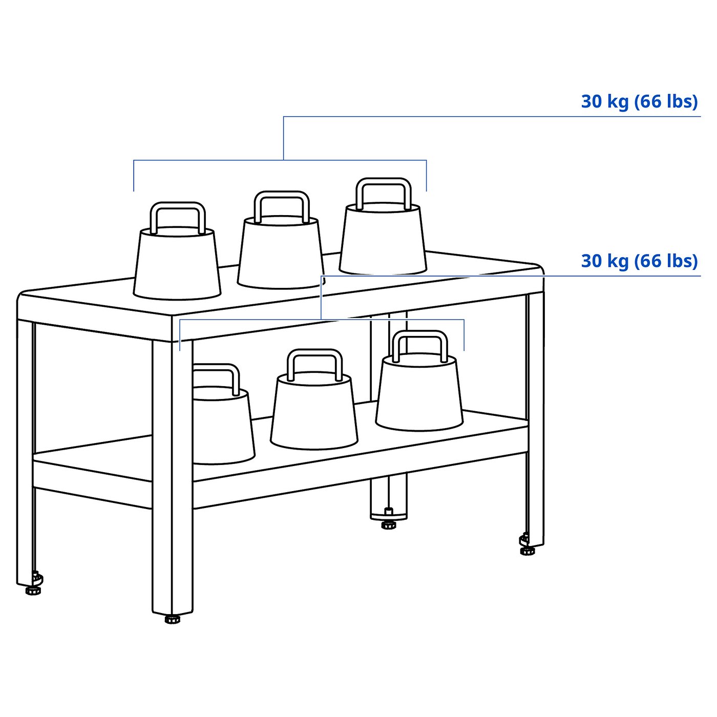 Dimensions image