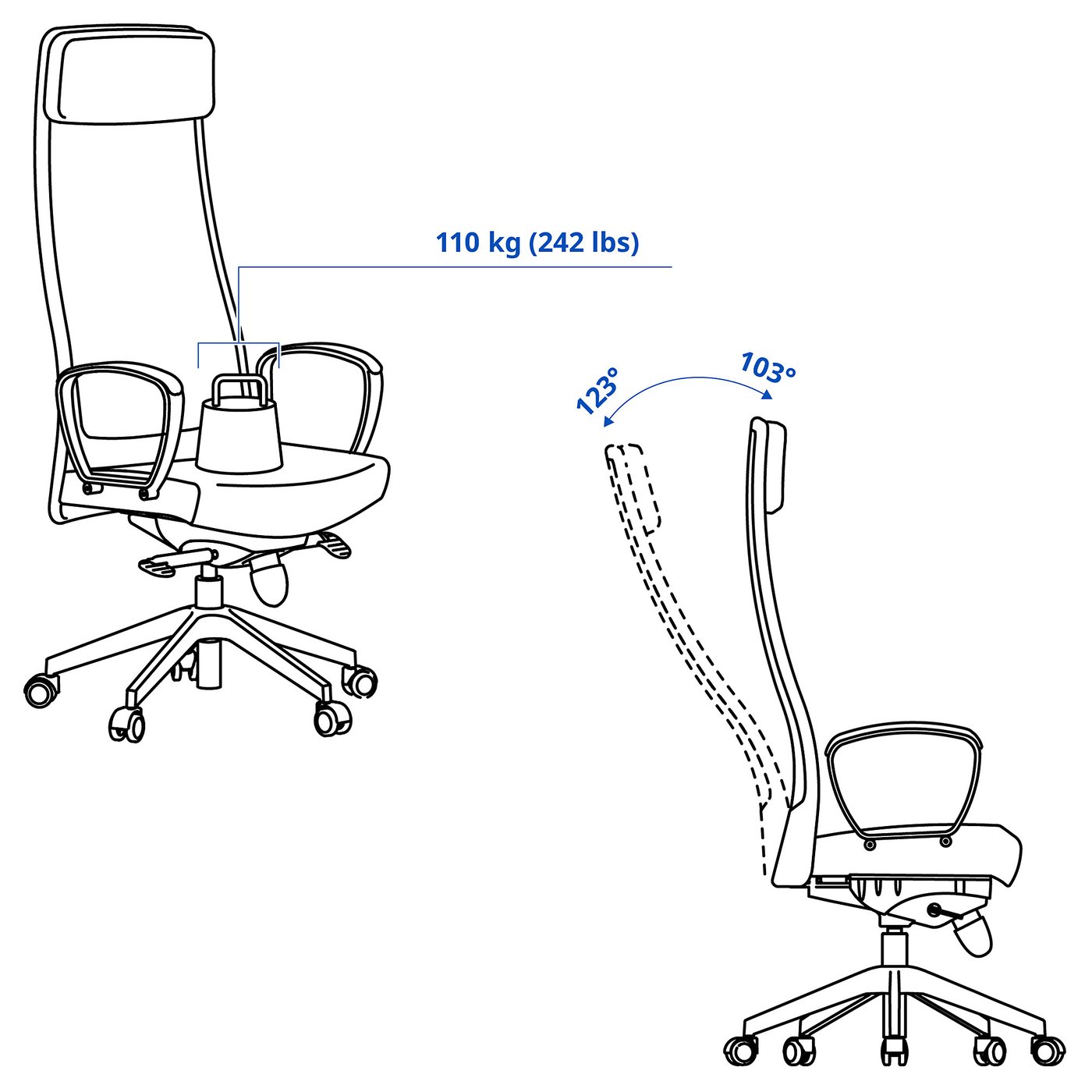 MARKUS Kancelarijska stolica, Vissle tamnosiva, Malo