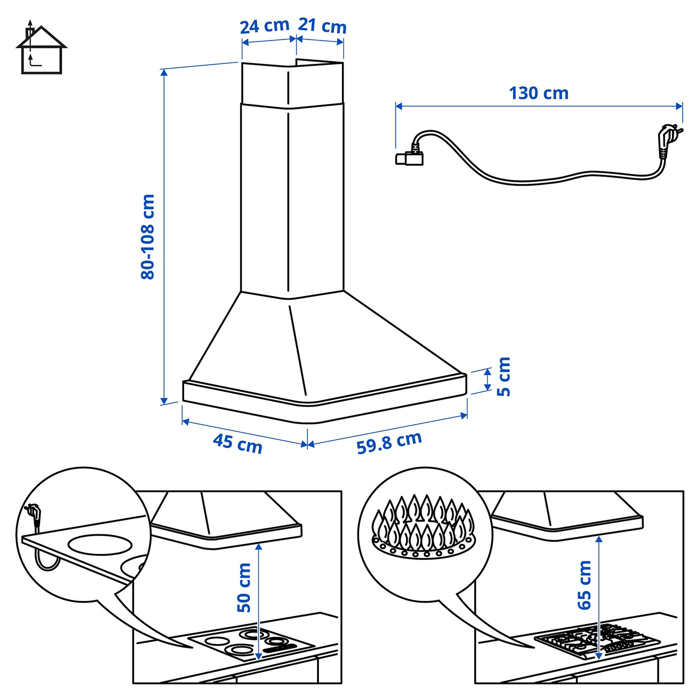 Dimensions image