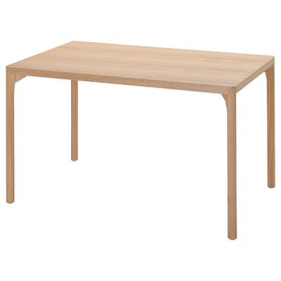 Trpezarijski Stolovi Ikea