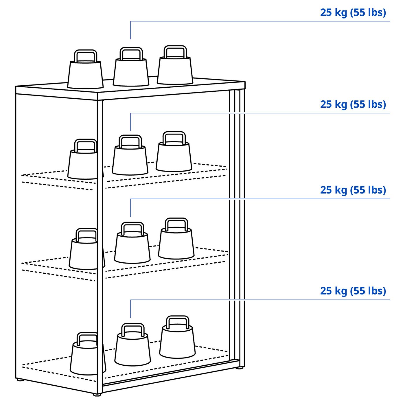 Dimensions image