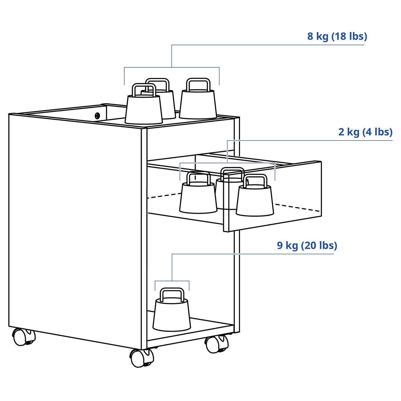 Dimensions image