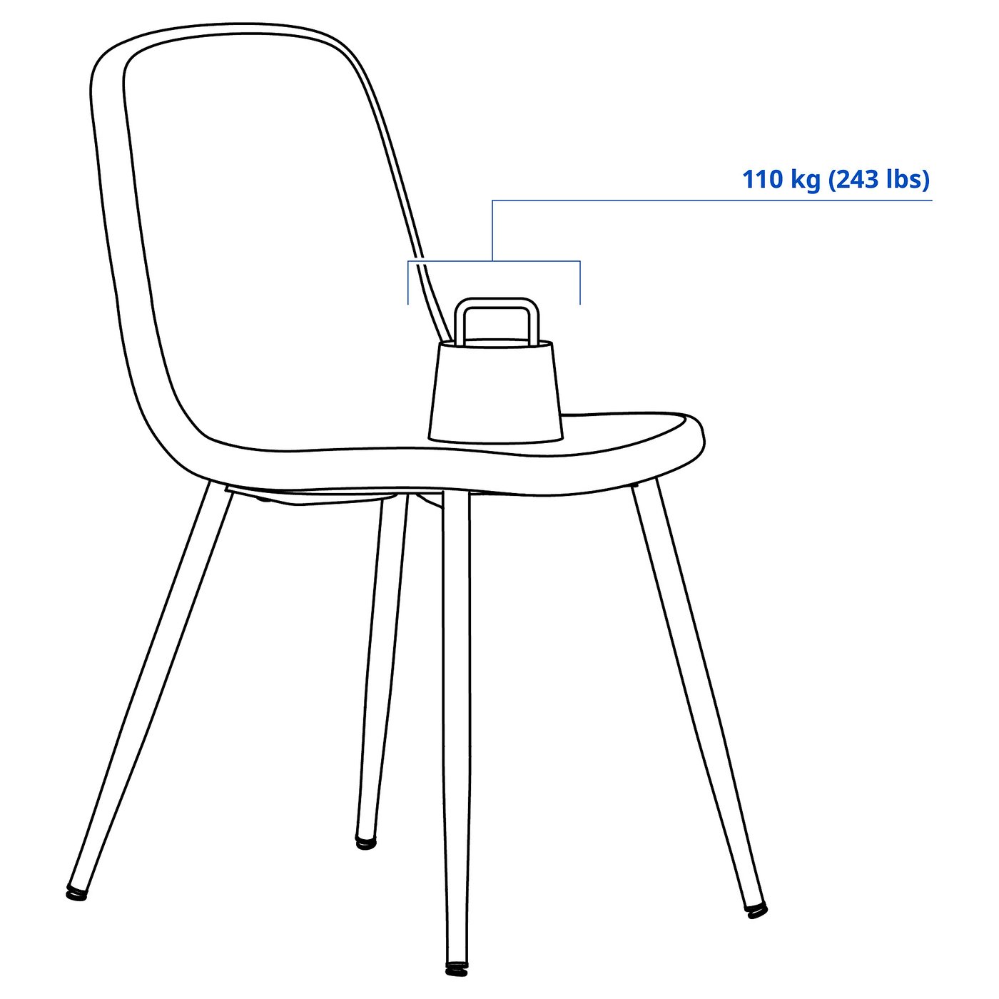 Dimensions image