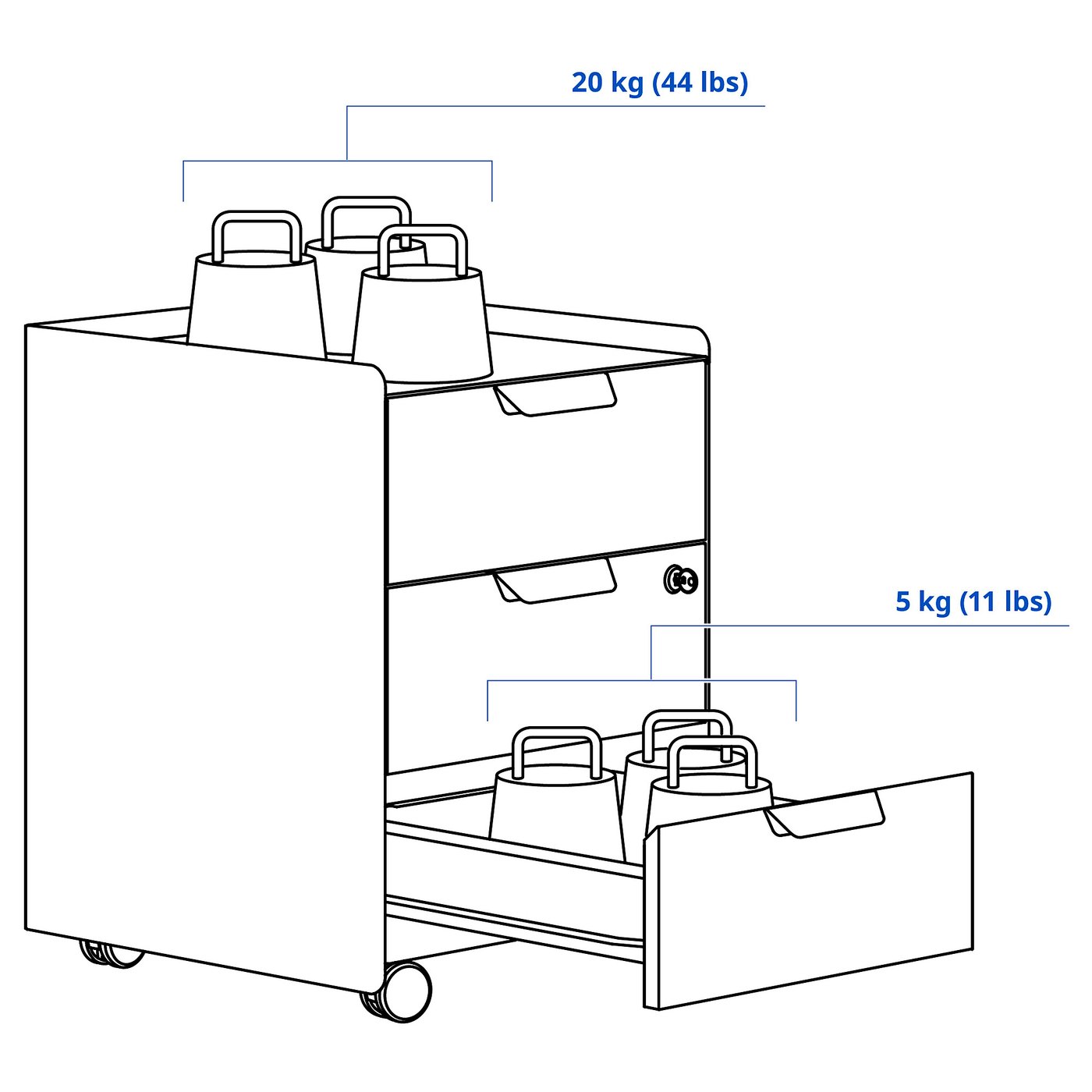 Dimensions image