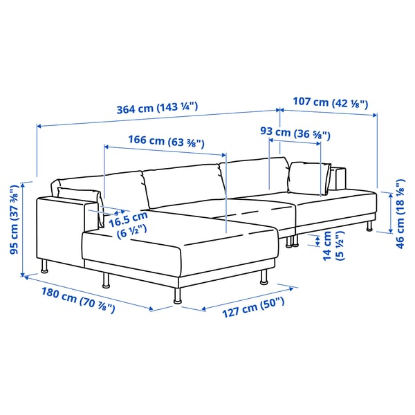 UPPÅKRA Modularna sofa s 4,5 sedišta, s lenjivcem, levo/Johanneshov tamnosiva
