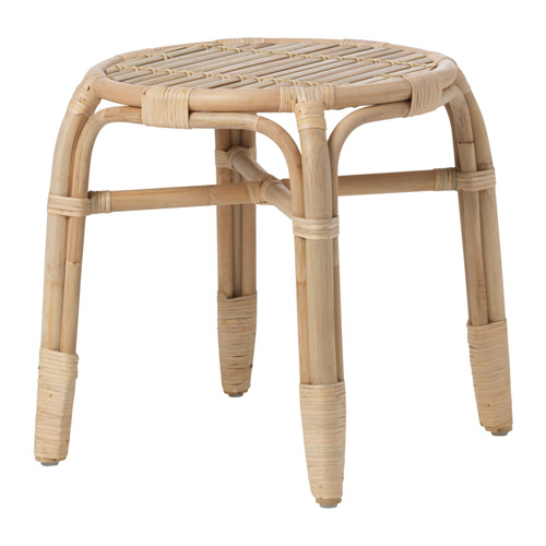 MASTHOLMEN Side table IKEA