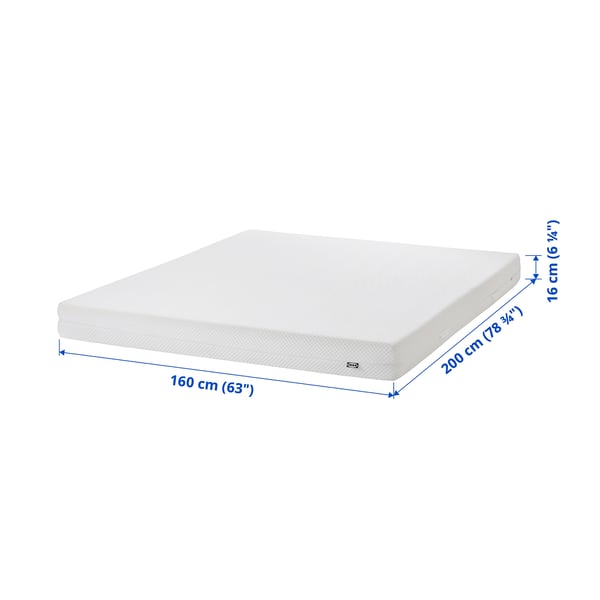 Illustration with measurements for the product: ÅBYGDA.