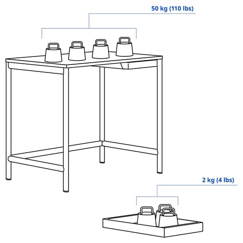 Illustration with measurements for the product: ENKROKEN.