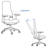 Illustration with measurements for the product: GRÖNFJÄLL.