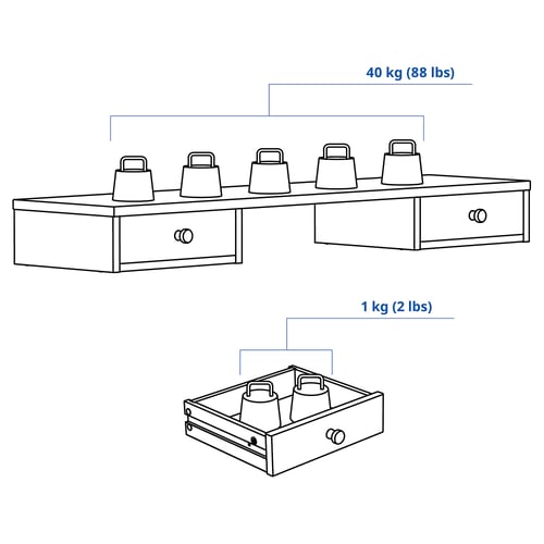 Illustration with measurements for the product: GULLABERG.
