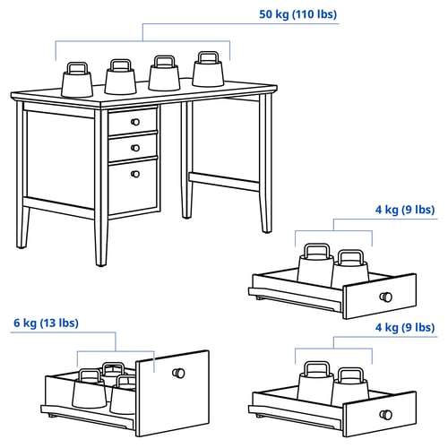 GULLABERG / ALEFJÄLL Desk and chair