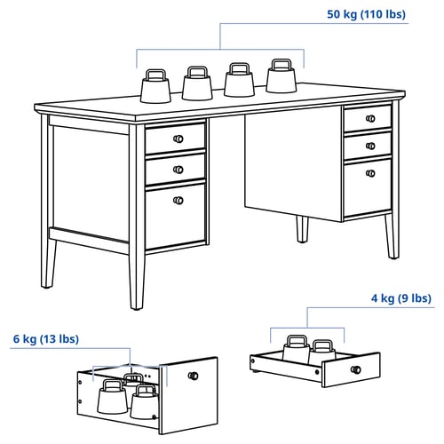GULLABERG Desk, white, 155x65x75 cm