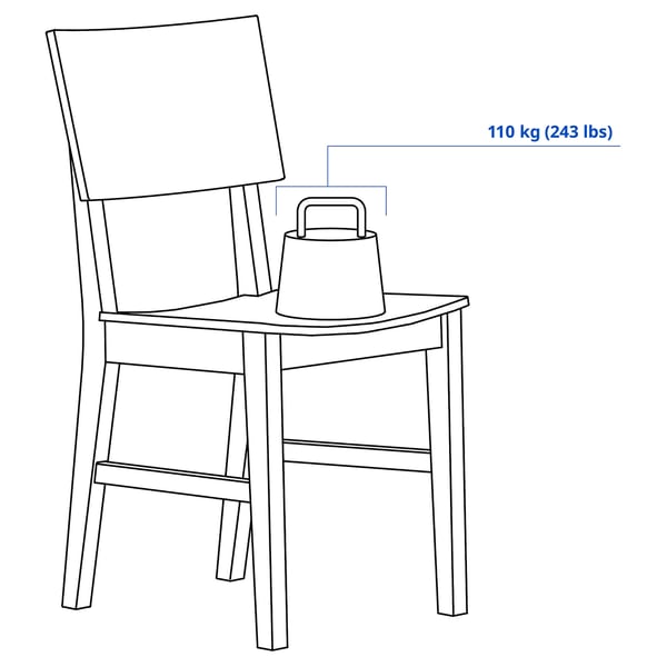 Illustration with measurements for the product: KARSKÄR.