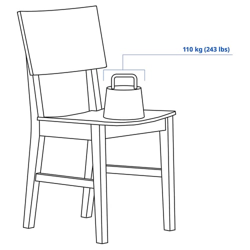 Illustration with measurements for the product: KARSKÄR.