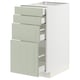 Green ikea METOD kitchen unit with drawers.