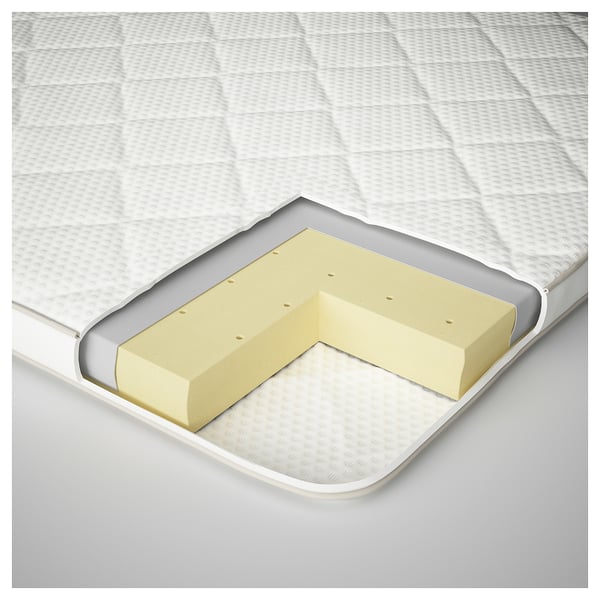 Cross-section of mattress showing layers. Top with textured fabric, white zipper, yellow foam, mesh, and bottom fabric.