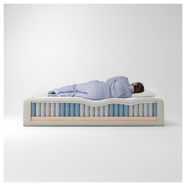 RÅHOLMAR Pocket spring mattress bse, 5 zones, incl leg, mattress pad and headboar firm/Knisa light beige Norrsele, 160x200 cm
