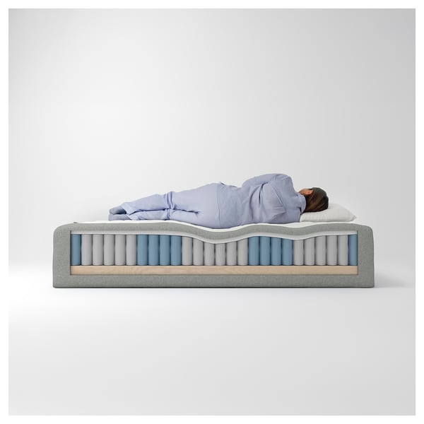 RÅHOLMAR Pocket spring mattress bse, 5 zones, incl leg, mattress pad and headboar firm/Tibbleby beige/grey Norrsele, 140x200 cm