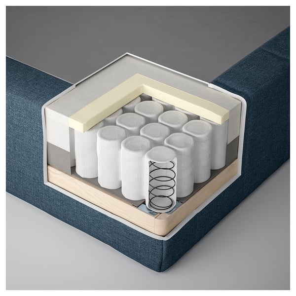 RENFJÄLLET Pocket spring mattress base, incl leg and mattress pad firm/Kilanda dark blue Näsfjället, 180x200 cm