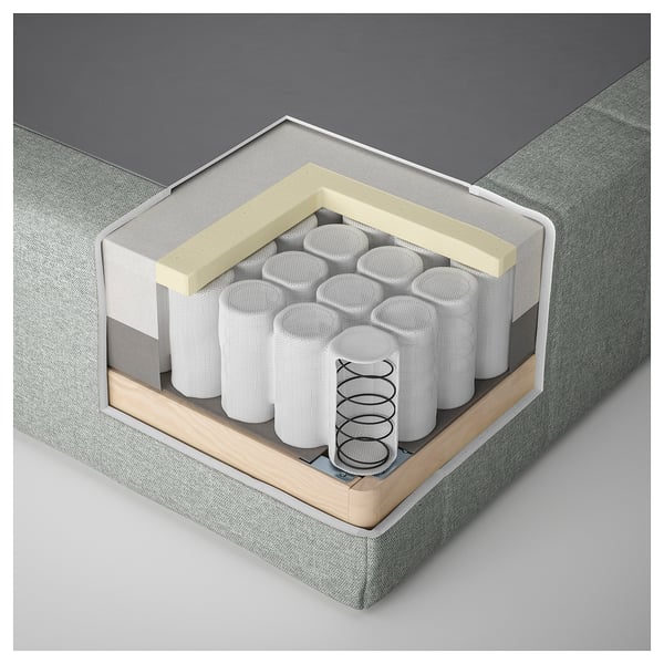 RENFJÄLLET Pocket spring mattress base, incl leg, mattress pad and headboar firm/Tibbleby beige/grey Nisseholm, 180x200 cm