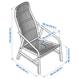Illustration with measurements for the product: SALNÖ.