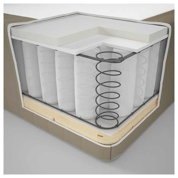 A cross-sectional view of a mattress showing layer materials: mesh sides, spring center, foam and wadding top, wooden frame base.