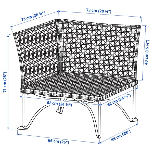 Illustration med mått för produkten: JUTHOLMEN.